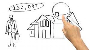 Immobilienpreise Kiel 2026, Trends und Prognosen