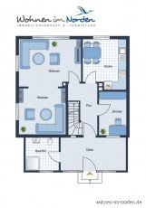 Immobilienbewertung Norderstedt